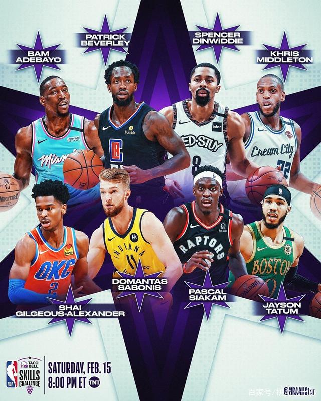 业生涯的起 业生涯的起