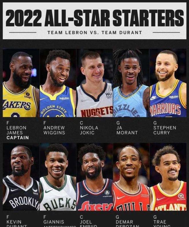 有出色的球 有出色的球