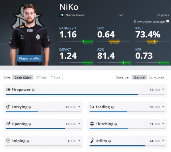 判断可信边 判断可信边